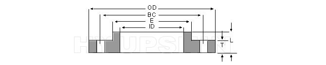 Shandong Hyupshin Flanges Co., Ltd, Manufacturer, AWWA C207 Class D Hub Flanges